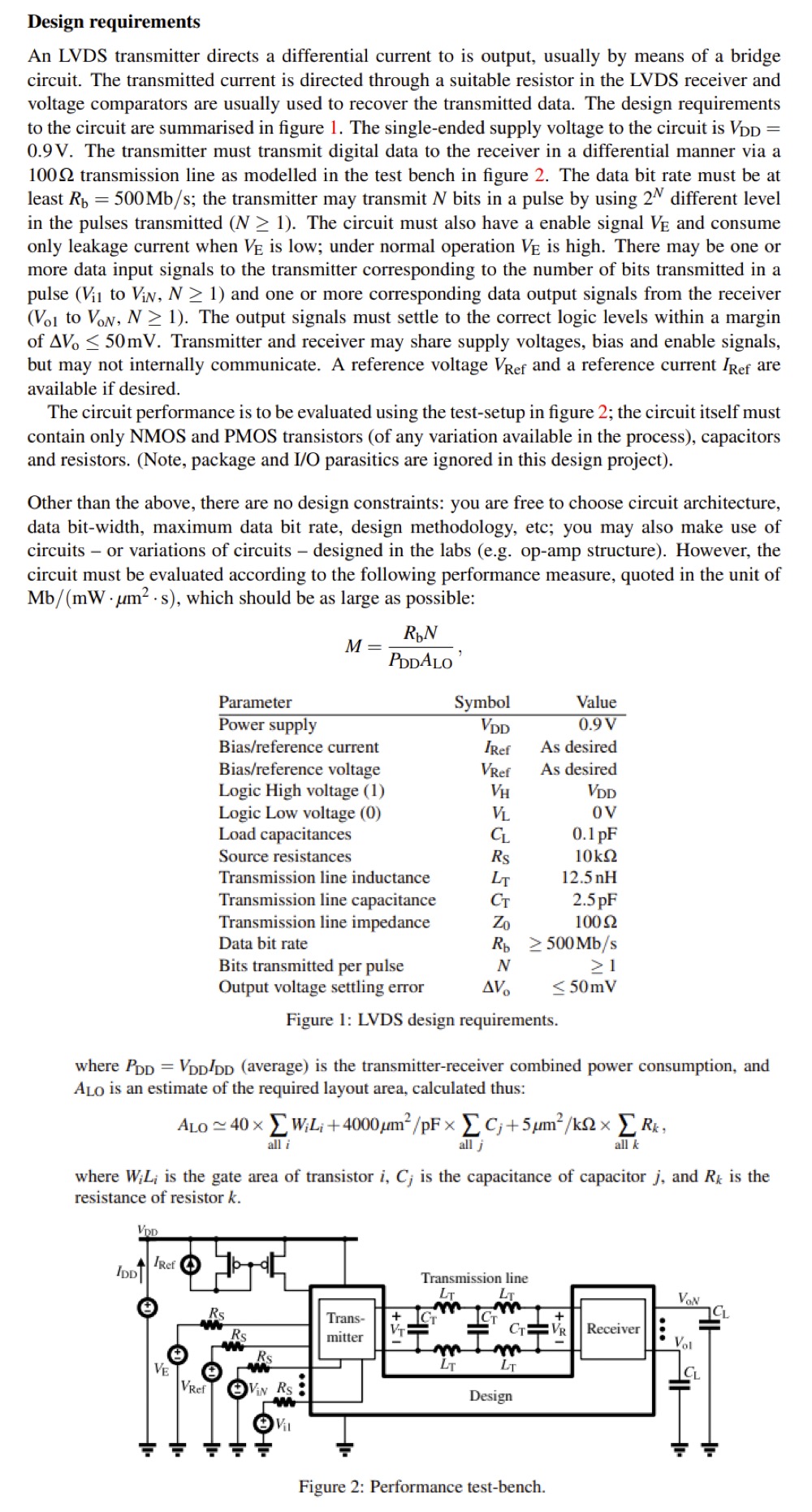 Solved Design requirements An LVDS transmitter directs a