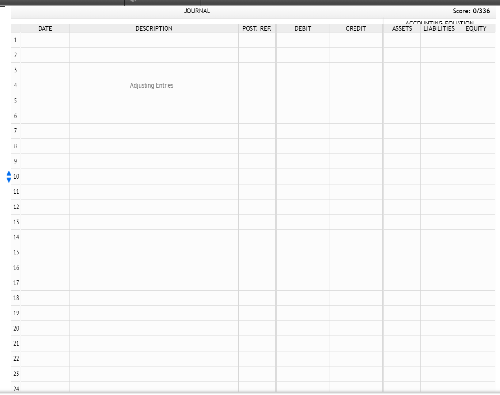 Solved Instructions Chart of Accounts Labels and Amount