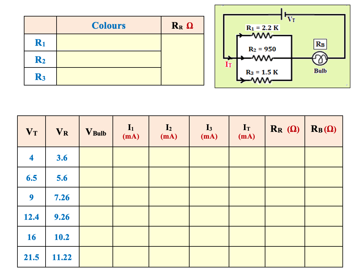 Solved Colours RR Ω R1 = 2.2 K R1 RB R2 = 950 R2 IT R3 = 1.5 | Chegg.com