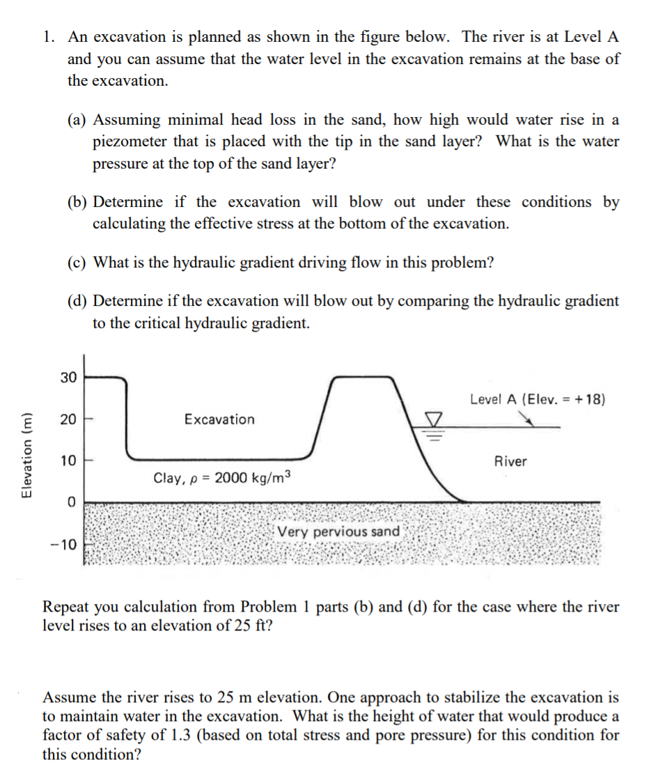 solved-1-an-excavation-is-planned-as-shown-in-the-figure-chegg