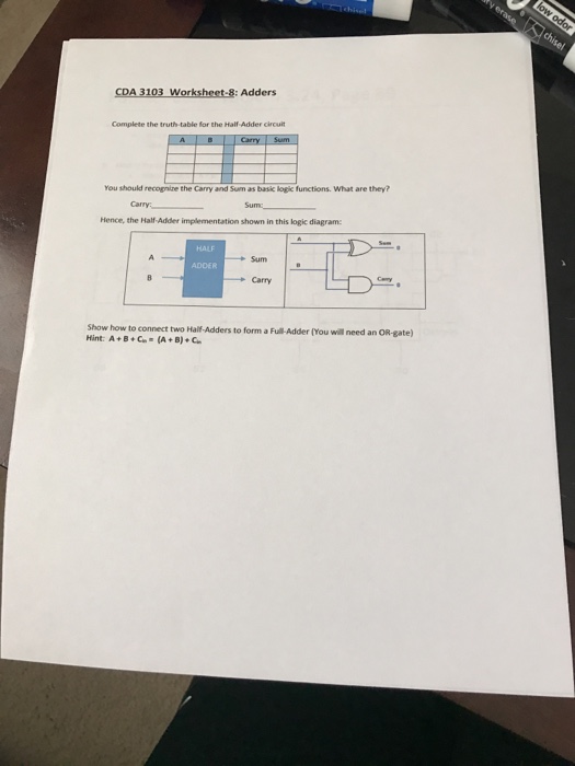 Solved Complete the truth table for the Half - Adder circuit | Chegg.com