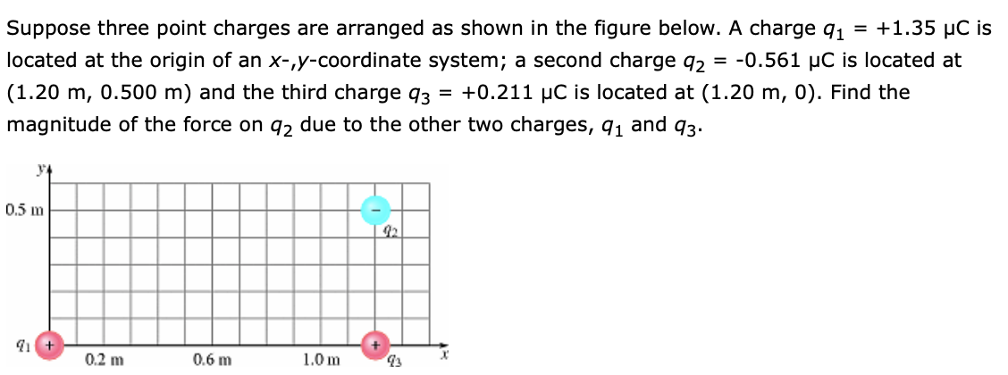 Solved Suppose three point charges are arranged as shown in | Chegg.com