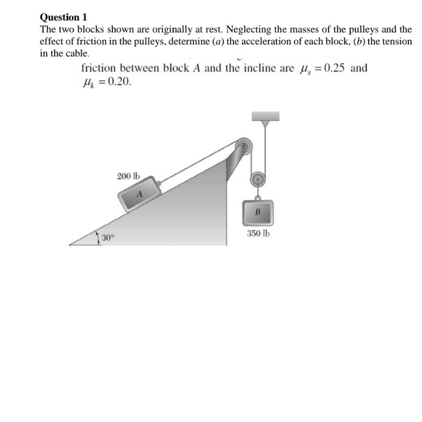 Solved Question The Two Blocks Shown Are Originally At Chegg Com