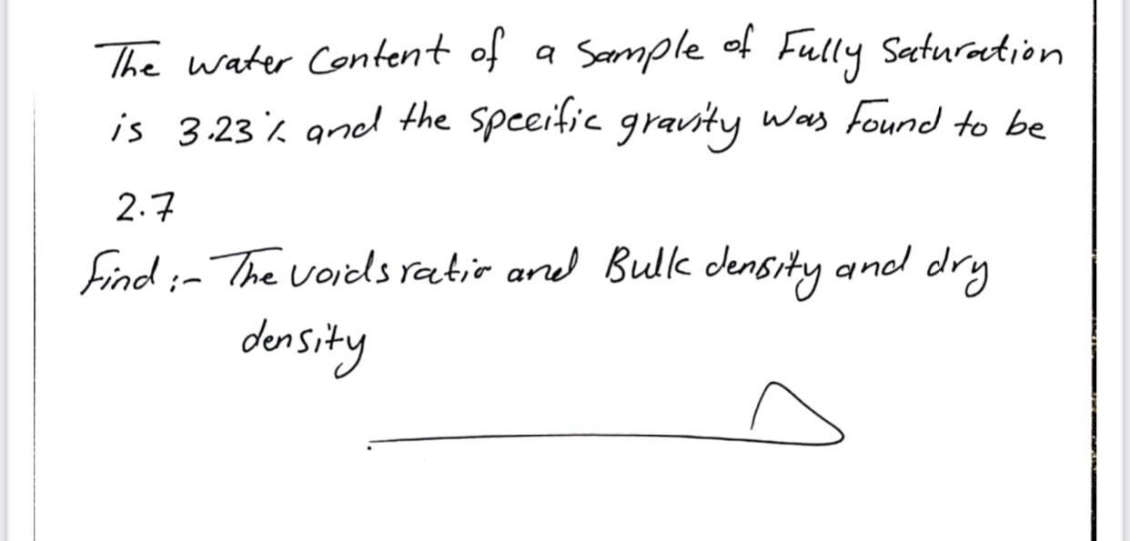 Solved The water Content of a sample Sample of Fully | Chegg.com