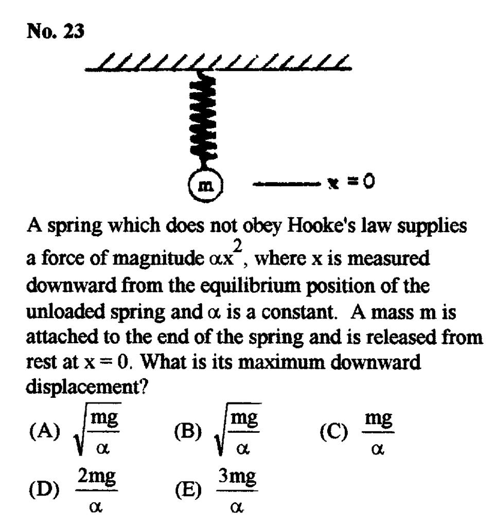 solved-a-spring-which-does-not-obey-hooke-s-law-supplies-a-chegg