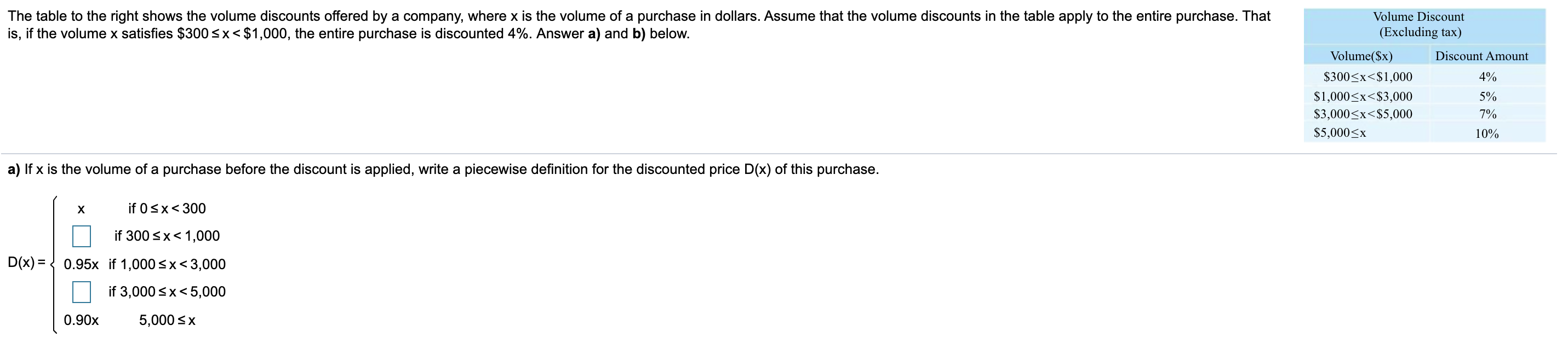 Solved The table to the right shows the volume discounts