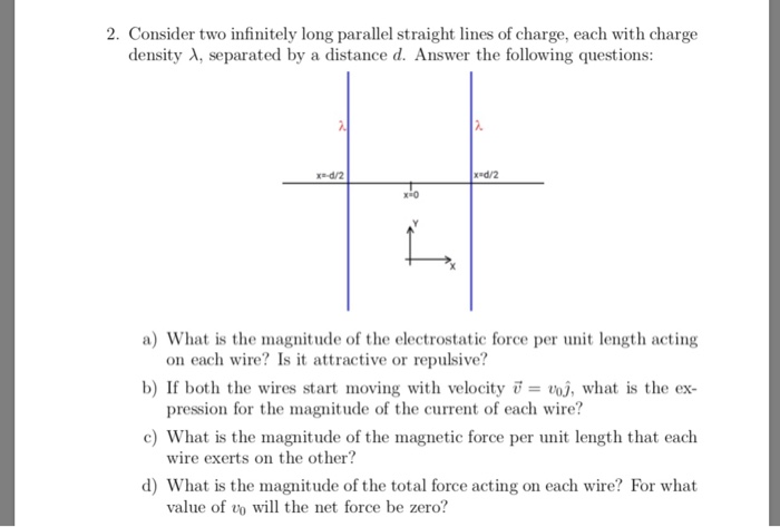 Solved 2. Consider two infinitely long parallel straight | Chegg.com