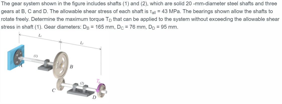 Solved The gear system shown in the figure includes shafts | Chegg.com