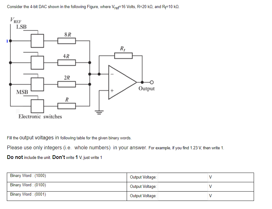 Solved Consider the 4-bit DAC shown in the following Figure, | Chegg.com