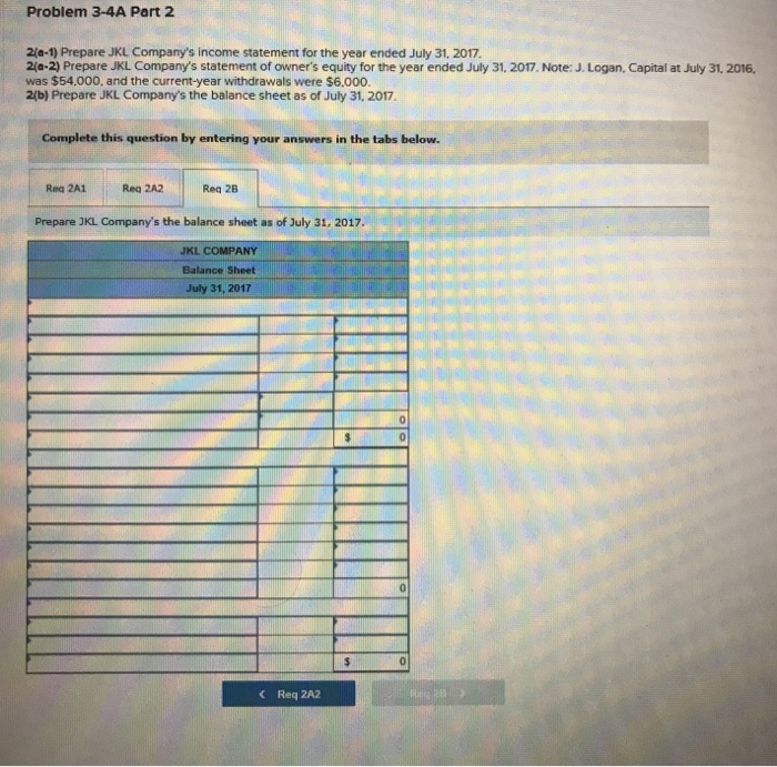 Solved Required Information Problem 3-4A Interpreting | Chegg.com