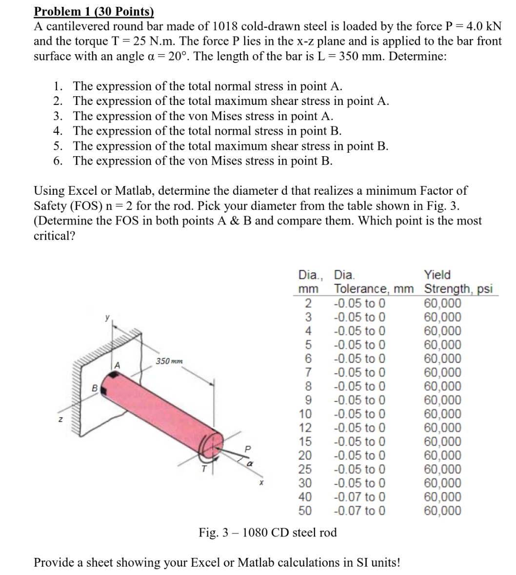 Solved Problem 1 (30 Points) A cantilevered round bar made | Chegg.com
