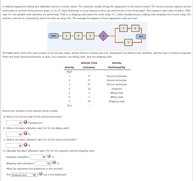 [Solved] A medical equipment testing and calibration serv