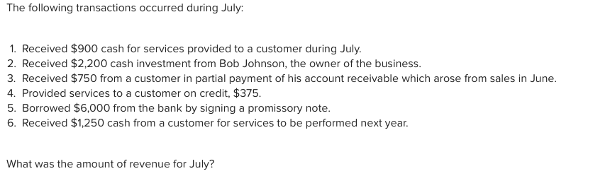 Solved The following transactions occurred during July 1. Chegg.com