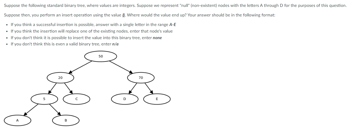 Solved Suppose the following standard binary tree, where | Chegg.com