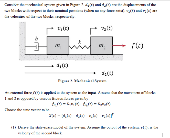 Solved Consider The Mechanical System Given In Figure 2. | Chegg.com