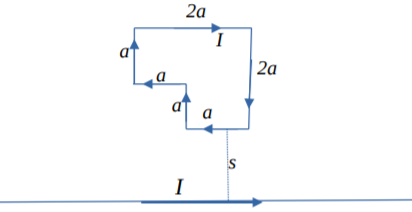 Solved Find the force on a loop placed near an endless | Chegg.com