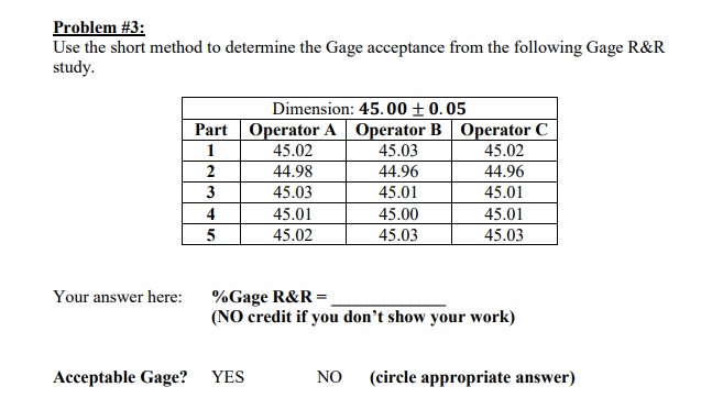 Solved Problemi #3 Use the short method to determine the | Chegg.com