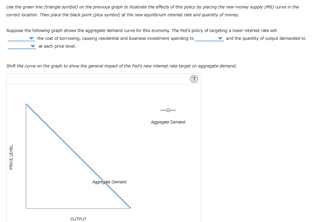 Solved 6. Changes in the money supply The following graph | Chegg.com