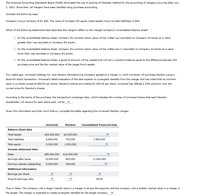 Solved The Financial Accounting Standards Board (FASB) | Chegg.com