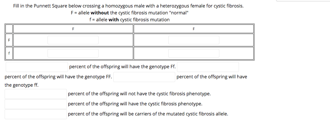 Solved Fill in the Punnett Square below crossing a | Chegg.com