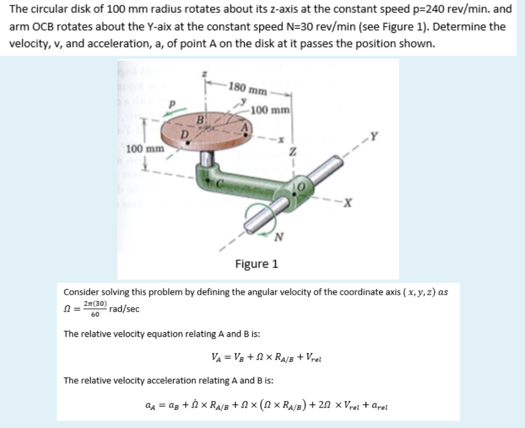 Solved 1) What Is The Velocity At B, Vb 2)The Position | Chegg.com