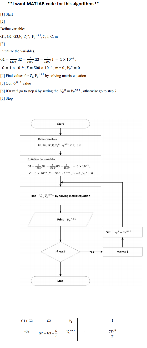 **I want MATLAB code for this algorithms** [1] Start [2] Define variables G1, G2, G3,V,,Vc, vc+1, T, I, C, m [3] Initialize