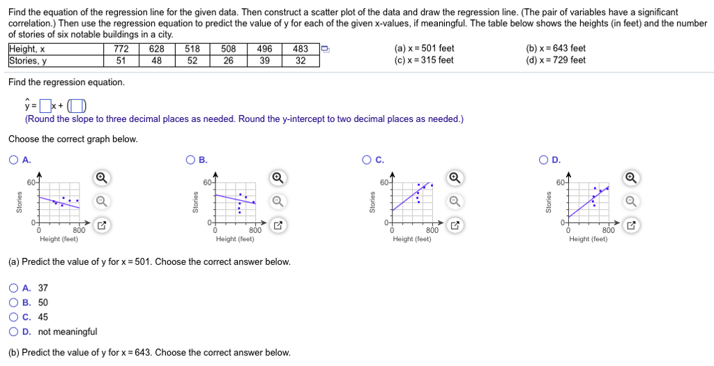 Solved Find the equation of the regression line for the | Chegg.com