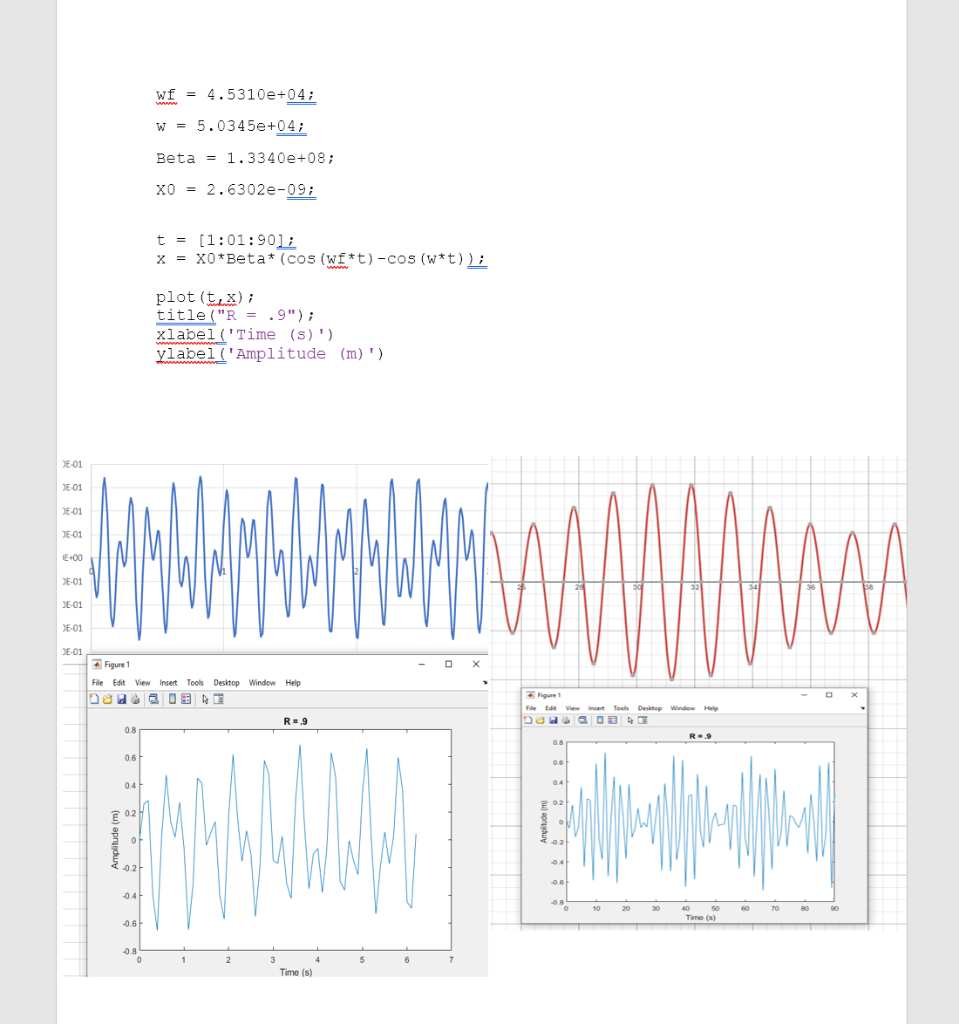 Solved MATLAB is not rounding the curves on my oscillation