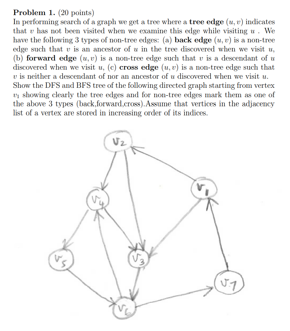 Solved Problem 1. (20 points) In performing search of a | Chegg.com