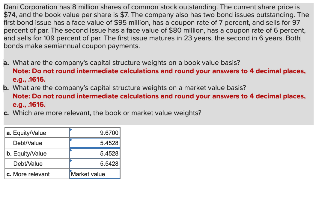 solved-dani-corporation-has-8-million-shares-of-common-stock-chegg