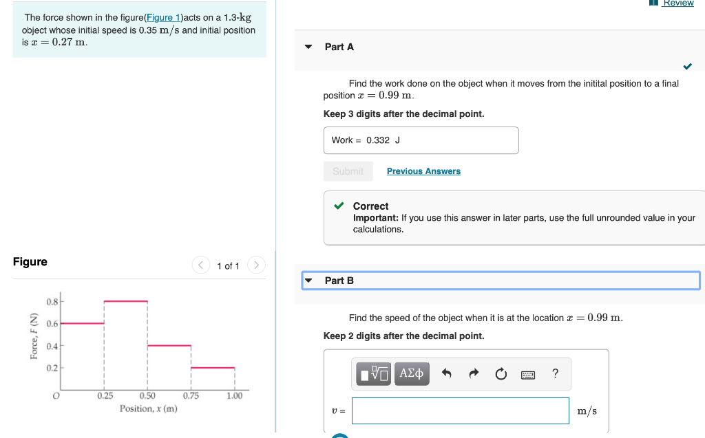 Solved 1 Review The force shown in the figure(Figure 1)acts | Chegg.com