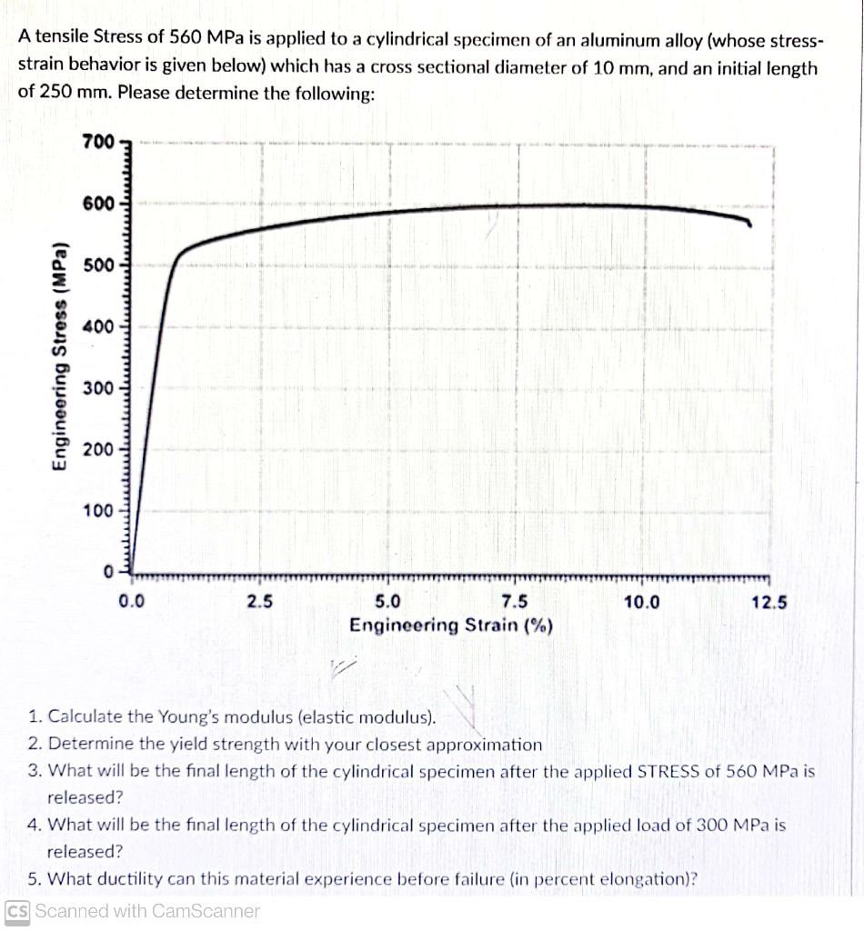 Solved A tensile Stress of 560 MPa is applied to a | Chegg.com