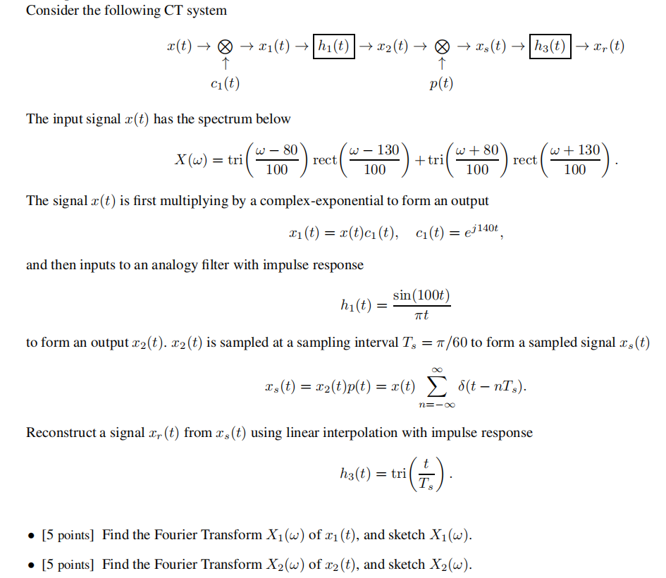 Solved Consider the following CT system The input signal | Chegg.com