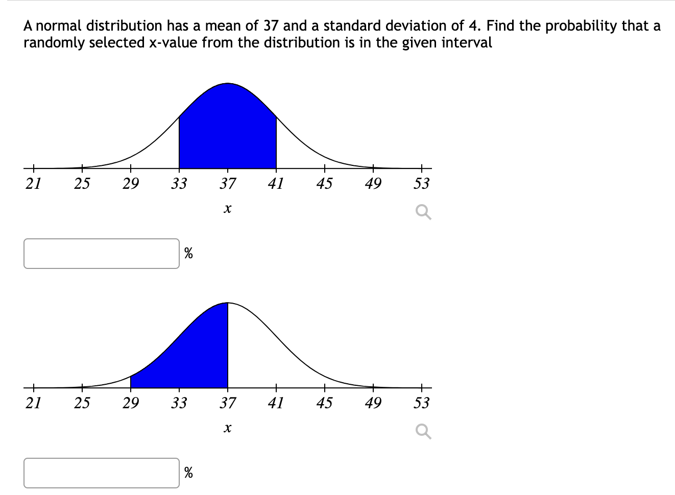 Solved A normal distribution has a mean of 37 and a standard | Chegg.com