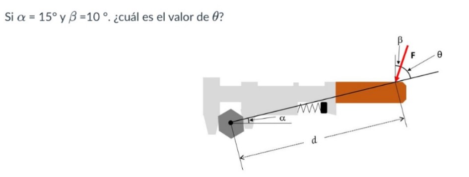 Si \( \alpha=15^{\circ} \) y \( \beta=10^{\circ} \). ¿cuál es el valor de \( \theta \) ?