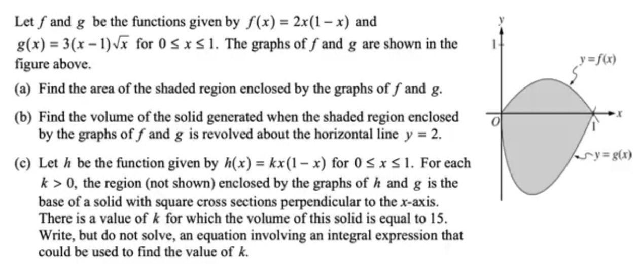 Solved Y = F(x) Let F And G Be The Functions Given By F(x) = | Chegg.com