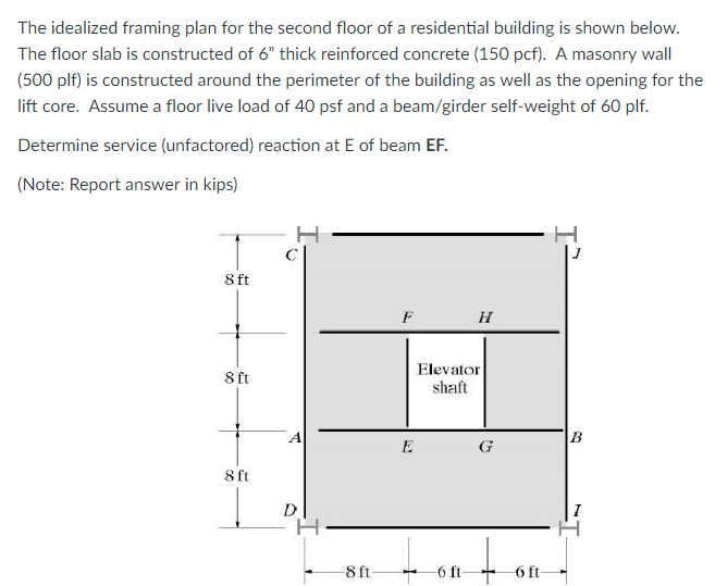 Solved The Idealized Framing Plan For The Second Floor Of A | Chegg.com