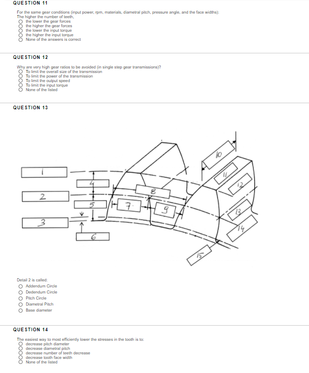 Solved QUESTION 11 For the same gear conditions (input | Chegg.com