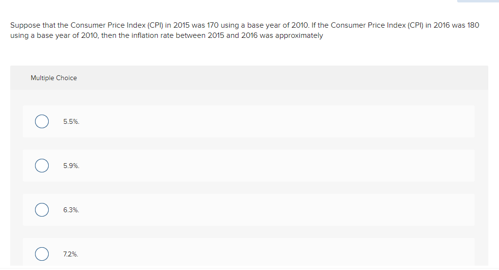 Solved Suppose That The Consumer Price Index (CPI) In 2015 | Chegg.com