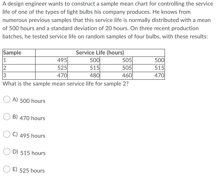 Solved A design engineer wants to construct a sample mean