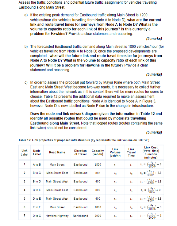 Solved Problem 4: Traffic Assignment (25 marks) Main Street | Chegg.com