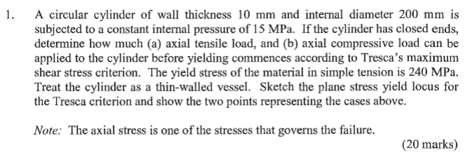 Solved A circular cylinder of wall thickness 10 mm and | Chegg.com