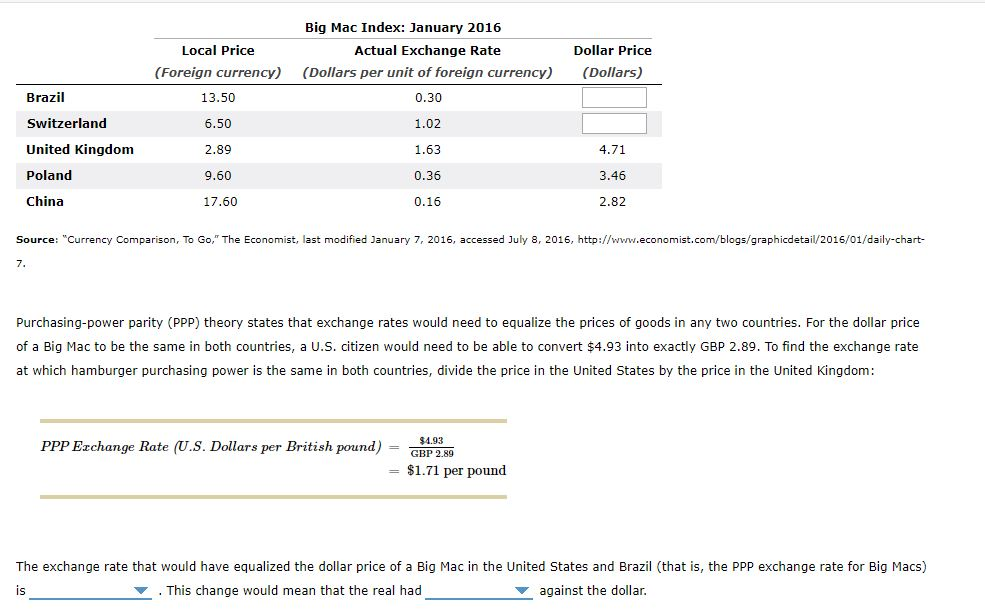 solved-8-purchasing-power-parity-using-data-from-the-chegg