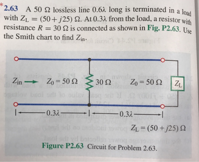 Solved A 50 Ohm lossless line 0.6 lambda long is terminated | Chegg.com