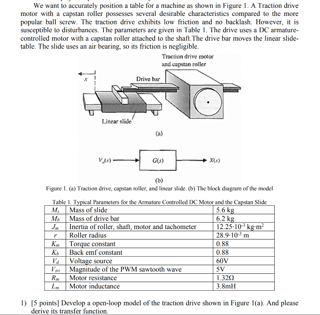 We want to accurately position a table for a machine as shown in figure 1. a traction drive motor with a capstan roller posse