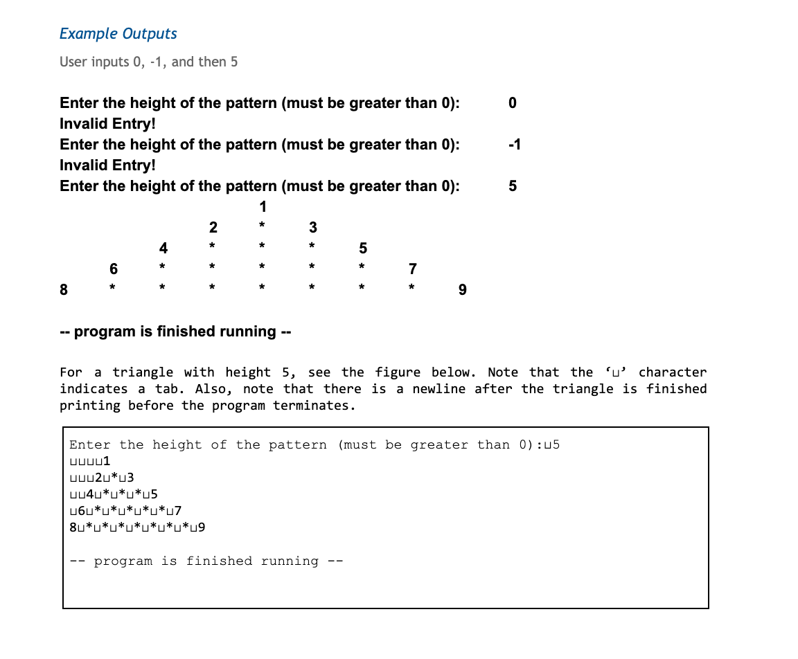 Solved Example Outputs User inputs 0,-1, and then 5 0 -1 5 | Chegg.com