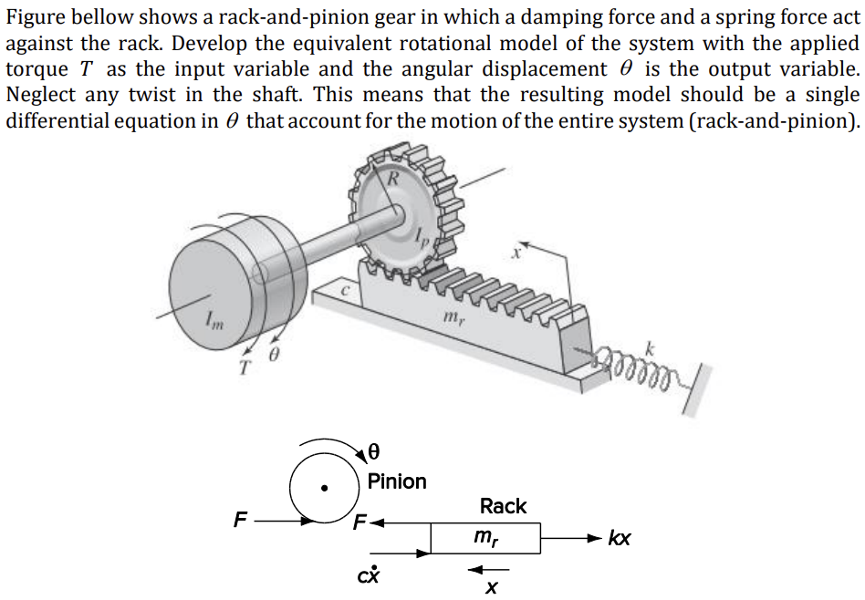 Solved Figure bellow shows a rack-and-pinion gear in which a | Chegg.com