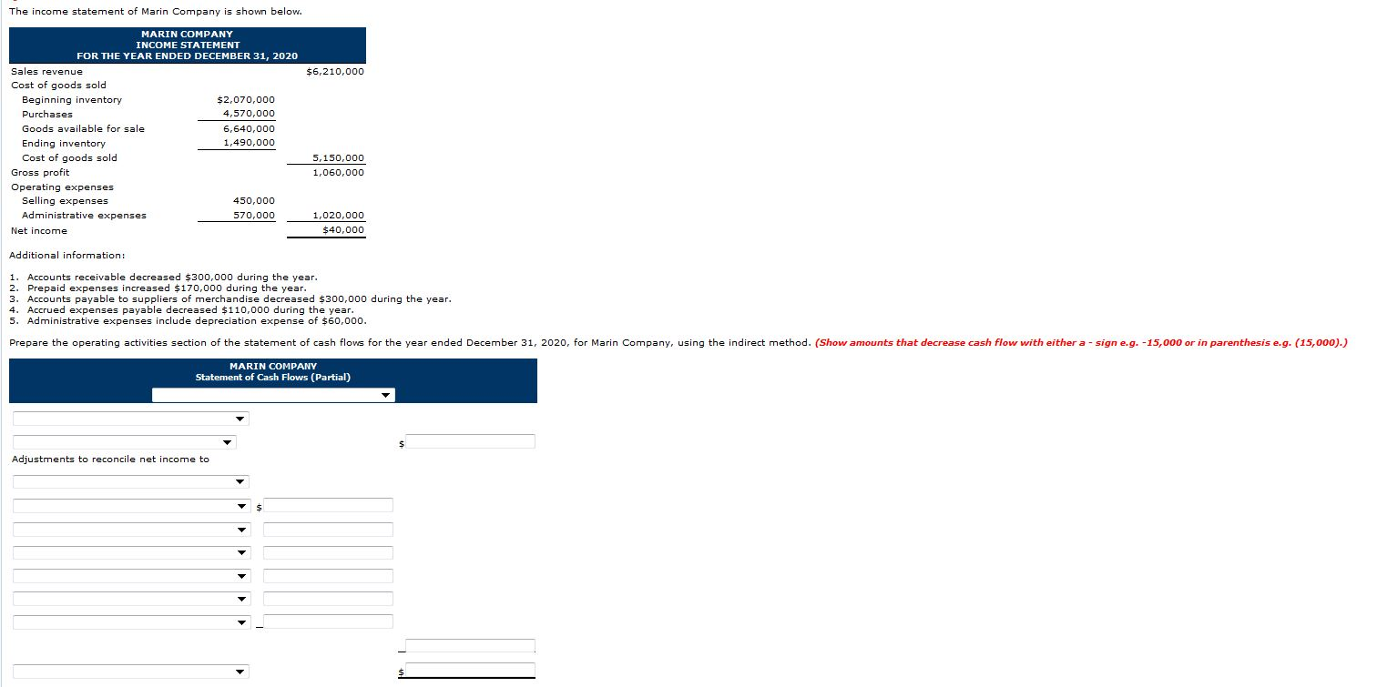 Solved The statement of Marin Company is shown below.