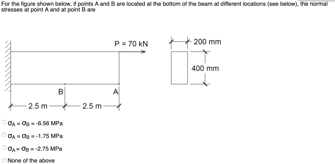 Solved For the figure shown below, if points A and B are | Chegg.com