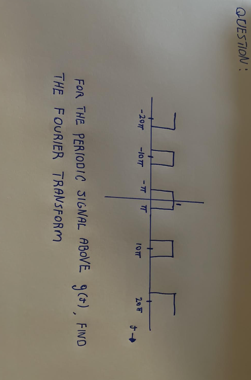 Solved Please answer carefully and thoroughly insuring that | Chegg.com